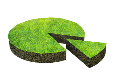 Wall Mural - ground island with grass isolated