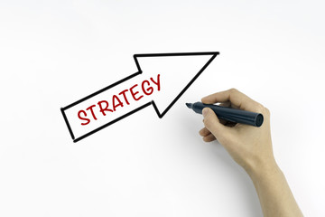 Canvas Print - Hand with marker writing Strategy