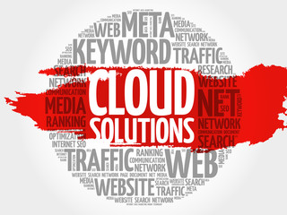Poster - Cloud Solutions word cloud, business concept