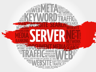 Poster - Server word cloud, business concept