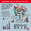 Коллекция элементов для иллюстрации и инфографики на тему беспорядки, выступления, митинги, демонстрации.