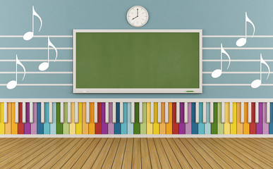 Wall Mural - School of music