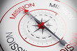 © alphaspirit - Motivation compass