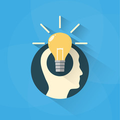 Poster - Idea concept with head and bulb
