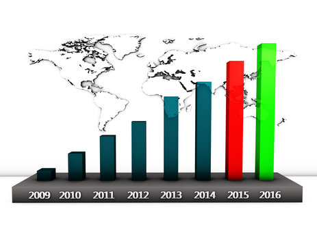Chart and world in the 3d on the white background