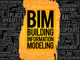 Poster - BIM - building information modeling word cloud, business concept