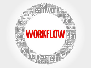 Poster - workflow circle stamp word cloud, business concept