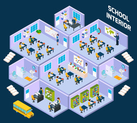 Sticker - School isometric interior