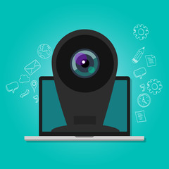 Poster - online camera webcam security surveillance internet laptop