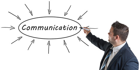 Wall Mural - Communication