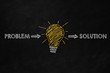 A conceptual problem solving design, Ability to solve problem, A big yellow lightbulb indicates an idea to solve problems