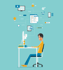 Fototapete - vector developer working on workplace.  develop for website and application