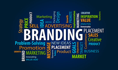 Wall Mural - Branding