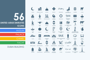 Poster - set of united arab emirates icons