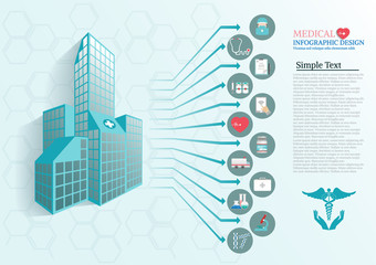 Medical and hospital building Infographic.