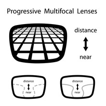 Vector Progressive Multifocal Glasses Lenses
