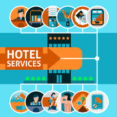 Poster - Hotel Services Concept