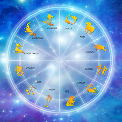 Wall Mural - astrology chart with all signs of the zodiac