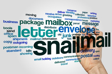 Wall Mural - Snail mail word cloud concept