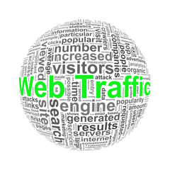 Sticker - Wordcloud word tags ball of web traffic