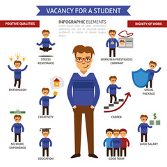  Vacancy for a student infographic elements, positive qualities and dignity of work 