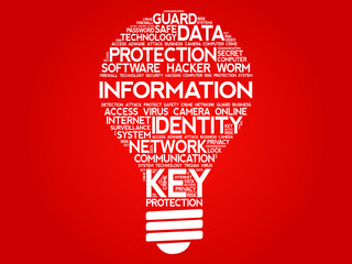 Poster - INFORMATION bulb word cloud, business concept