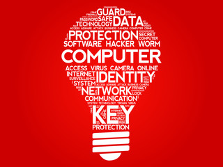 Poster - computer bulb word cloud, business concept