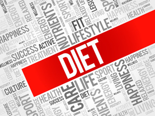 Wall Mural - Diet word cloud background, health concept