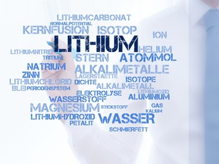 Wall Mural - Lithium