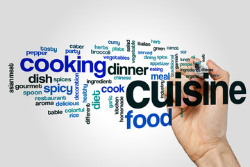 Poster - Cuisine word cloud concept