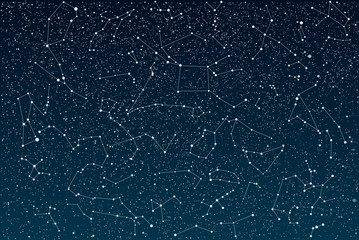 vector astrological element. zodiac signs. horoscope. eps 10.