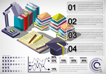 Wall Mural - illustration of infographic education concept in isometric graphic