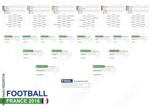 Cuadros en Lienzo Football 2016, Euro 2016 Match Schedule, all matches, time and p