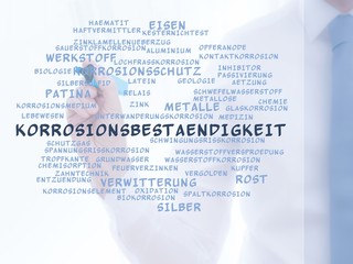 Canvas Print - Korrosionsbeständigkeit