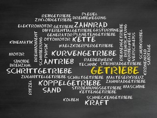 Poster - Getriebe