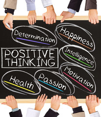 Wall Mural - POSITIVE THINKING