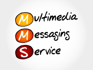 Poster - mms - multimedia messaging service, acronym business concept