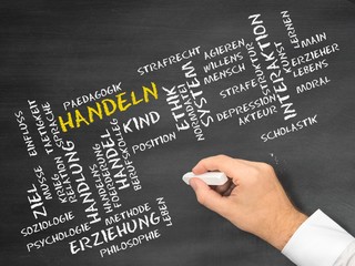 Canvas Print - Handeln