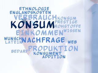 Poster - Konsum