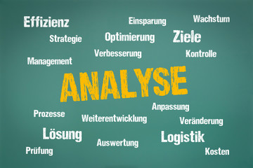 Poster - Analyse