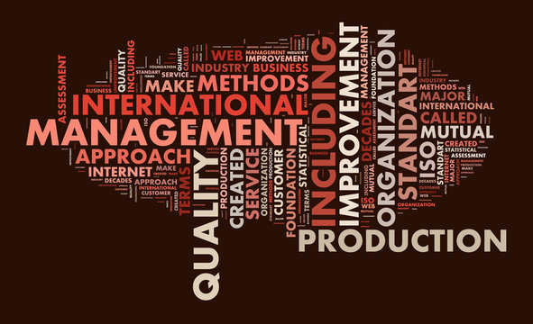 Word Cloud Management Concept