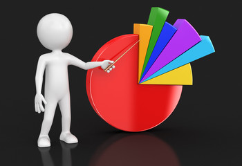 Poster - Pie chart and man. Image with clipping path 
