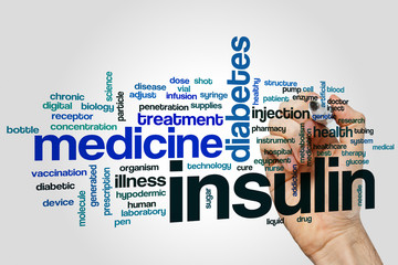 Wall Mural - Insulin word cloud