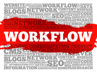 Poster - workflow word cloud, business concept