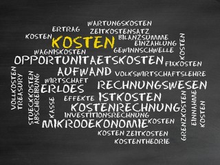 Poster - Kosten