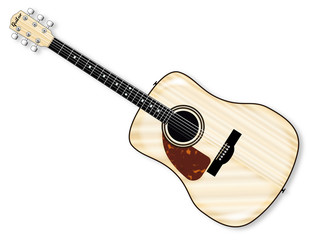 Poster - Left Handed Acoustic Guitar