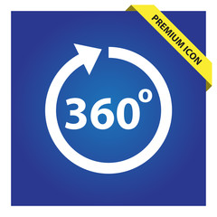 Poster - Angle 360 degrees icon