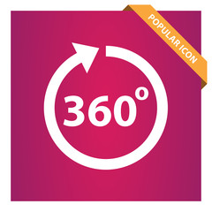 Poster - Angle 360 degrees icon