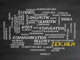 Poster - Zeichen