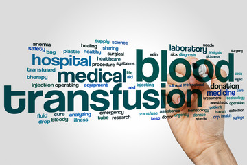 Poster - Blood transfusion word cloud